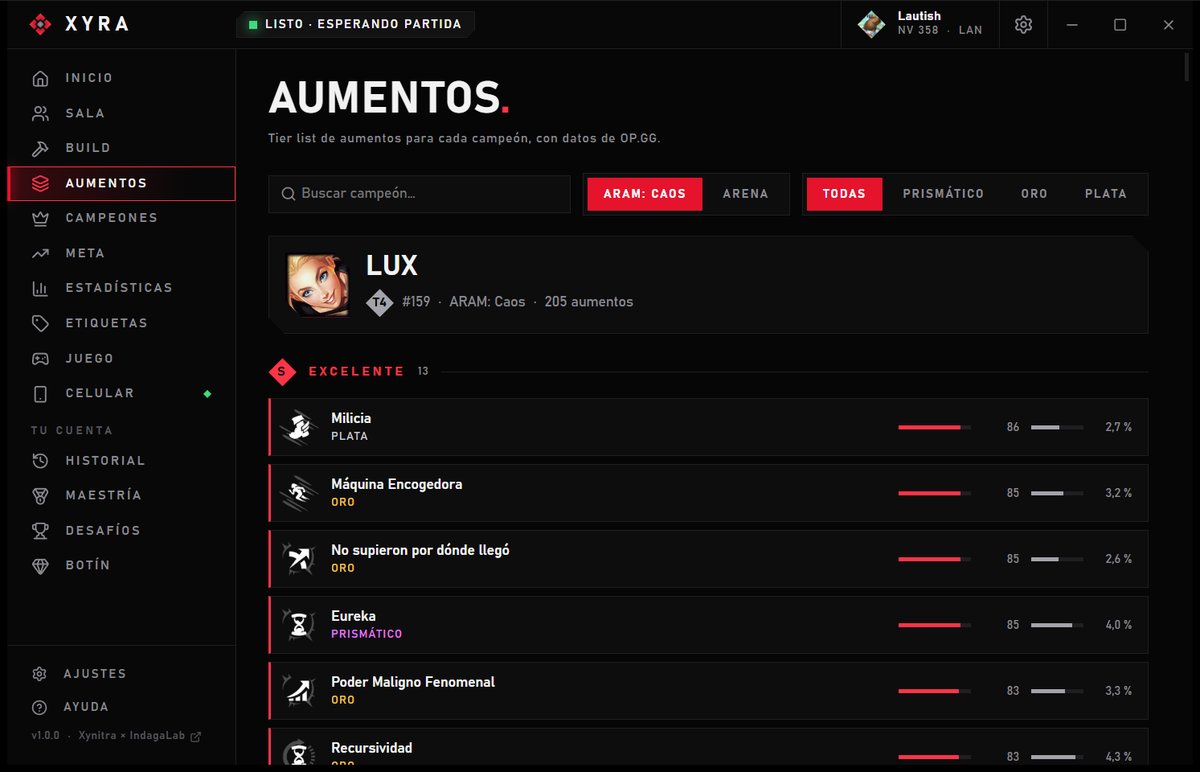 Tier list de aumentos en Xyra