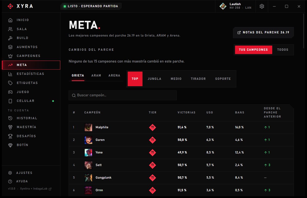 Pantalla Meta de Xyra
